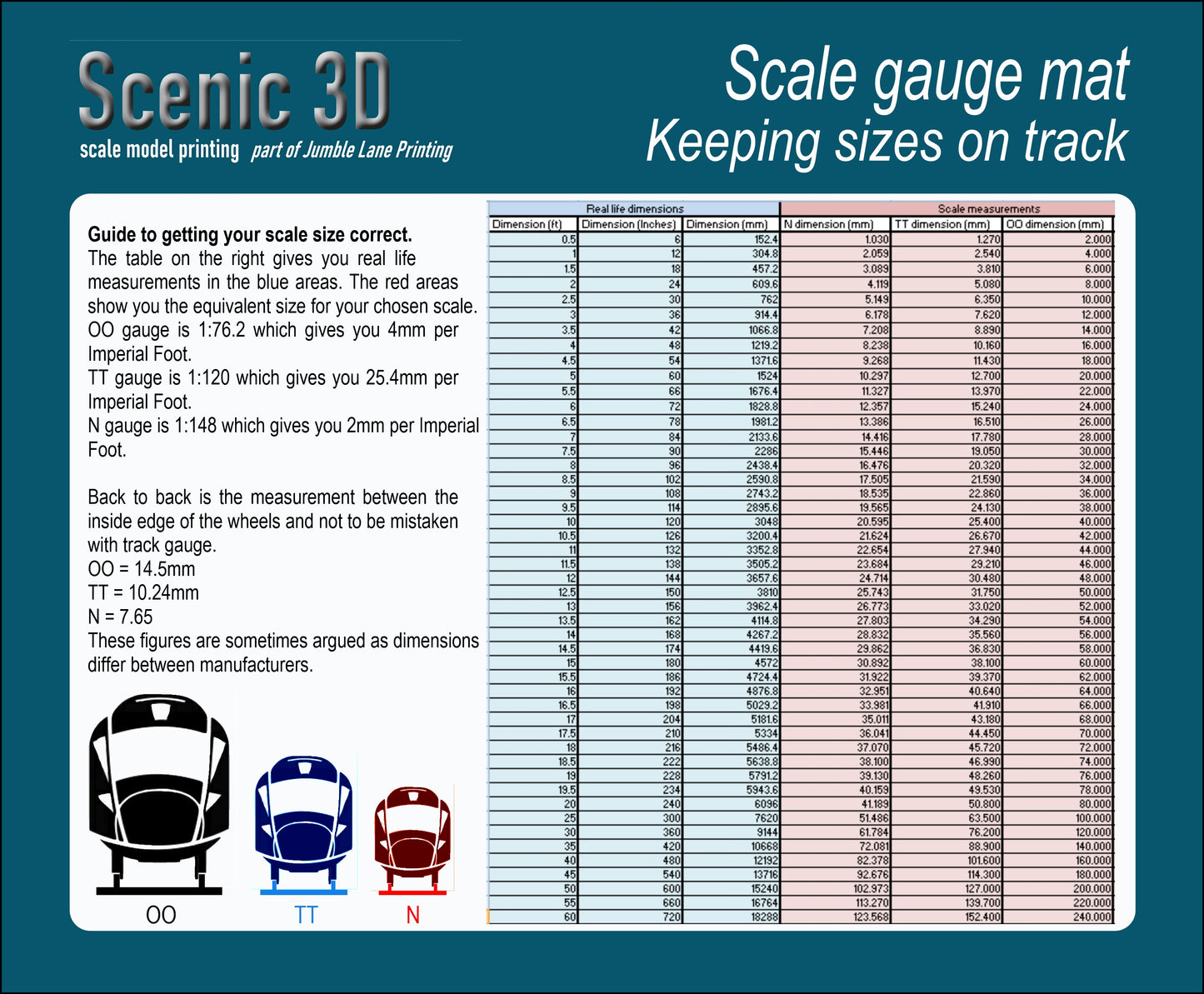 Scale Mouse Mat
